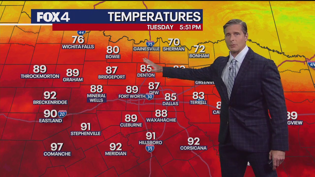 Dallas weather: August 26th evening forecast