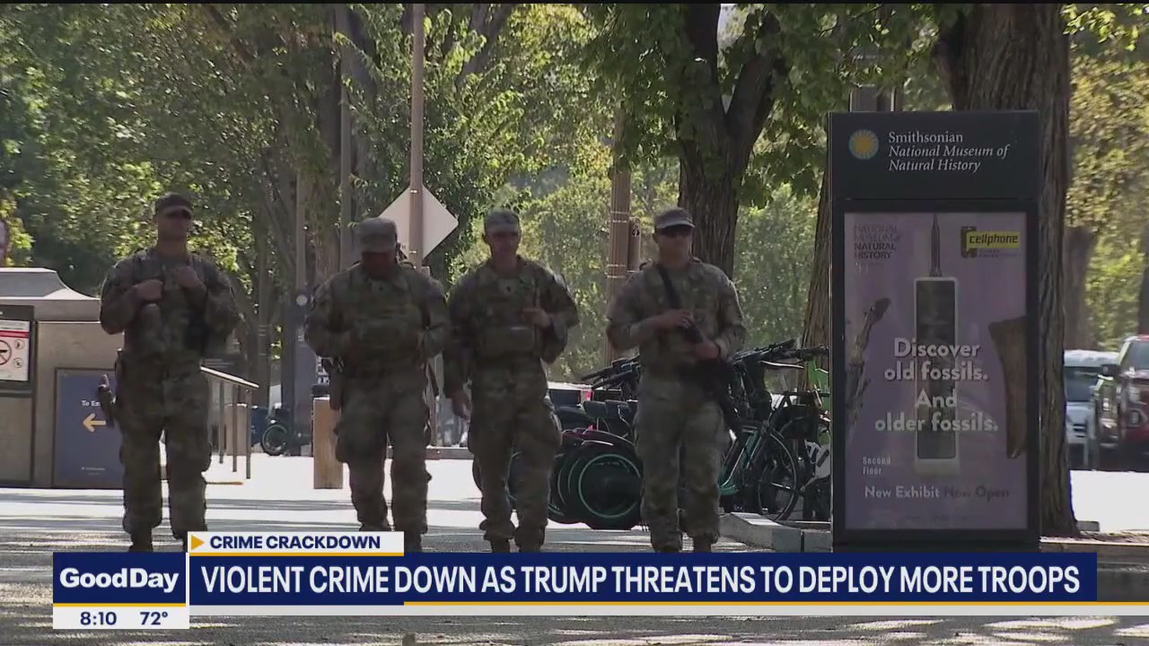 Violent crime down as Trump threatens to deploy more troops