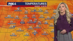 Dallas weather: August 31 overnight forecast