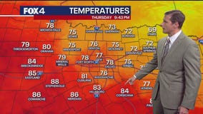 Dallas weather: August 28 overnight forecast