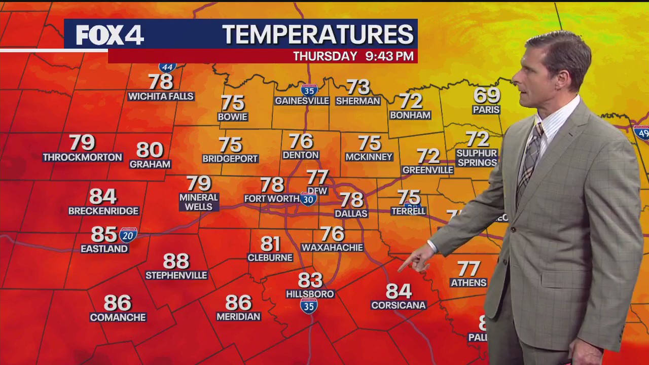 Dallas weather: August 28 overnight forecast