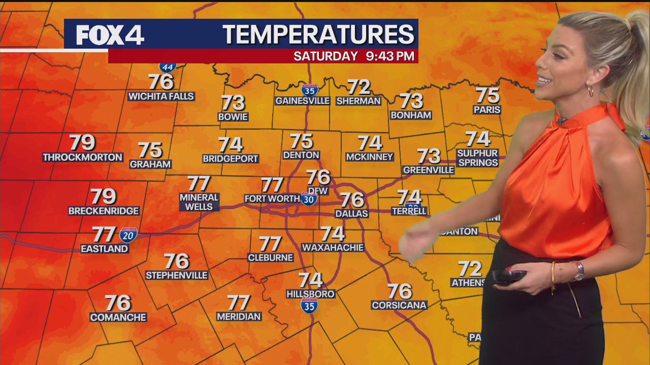 Dallas weather: August 30 overnight forecast