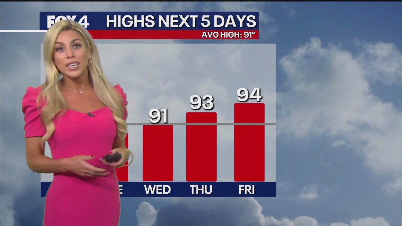 Dallas weather: September 7 overnight forecast