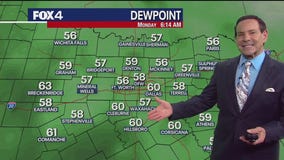 Dallas weather: Sept. 8 morning forecast