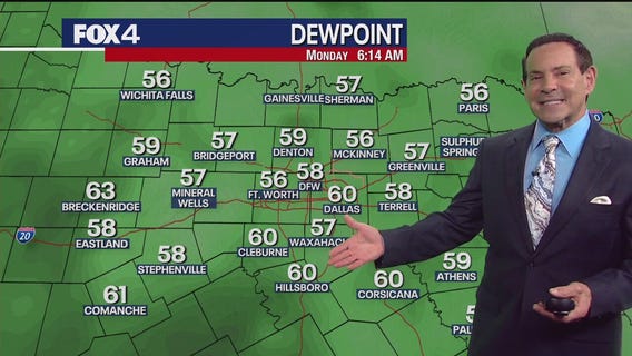 Dallas weather: Sept. 8 morning forecast