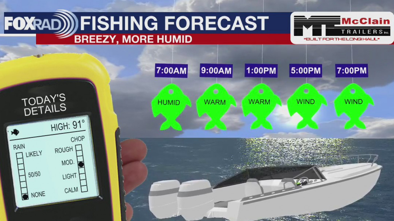 Sunday fishing forecast