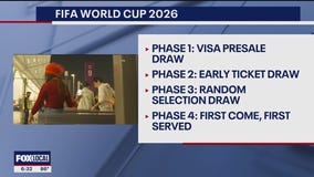 FIFA World Cup 2026 Ticket Sales Underway