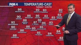 Dallas weather: September 8 overnight forecast