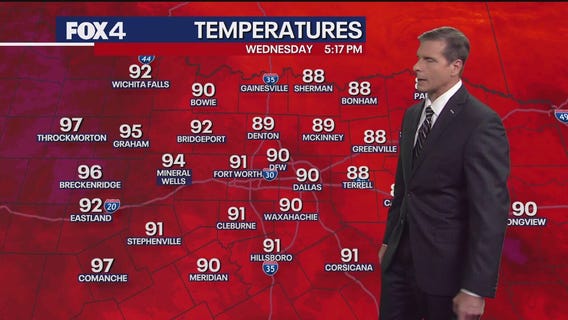 Dallas weather: Sept. 10 evening forecast