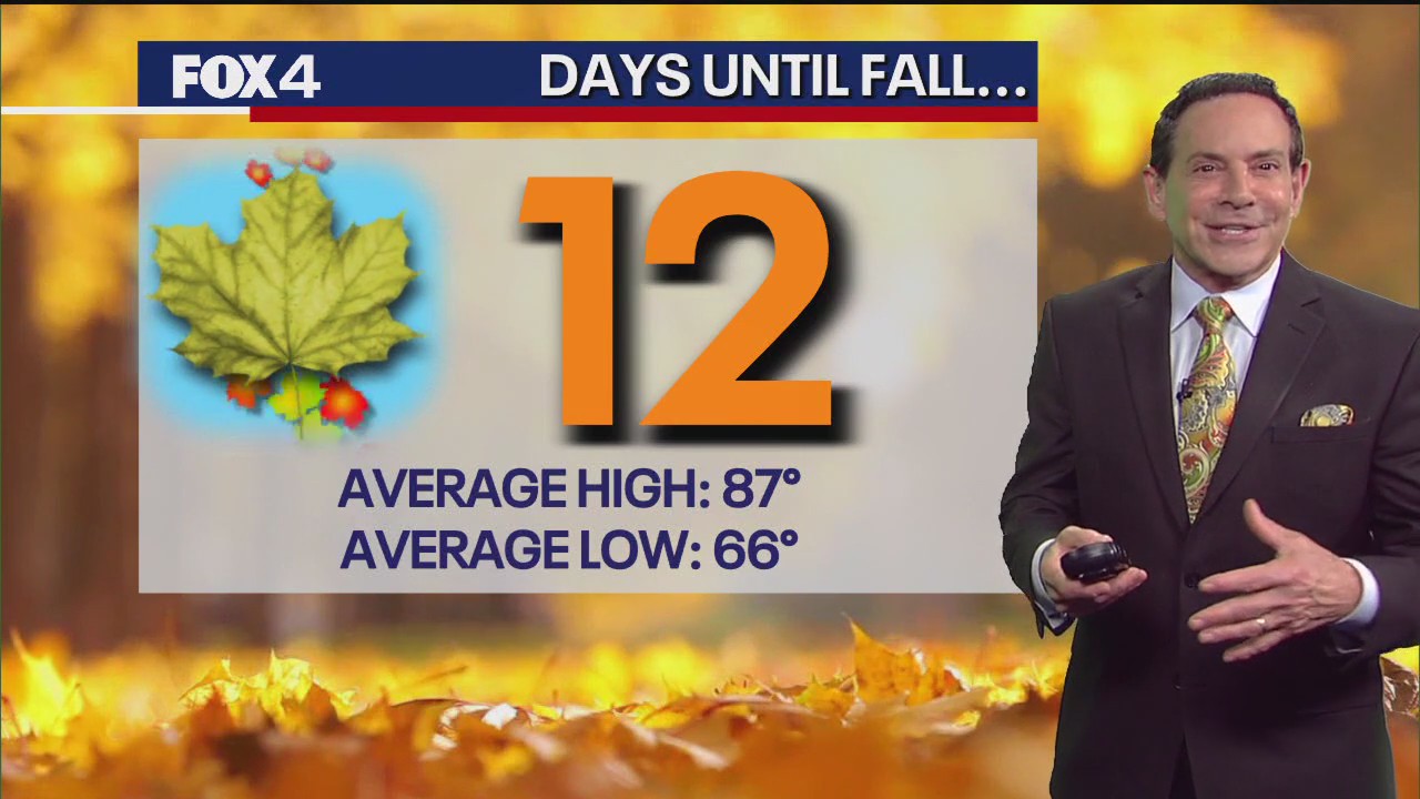 Dallas weather: Sept. 10 morning forecast