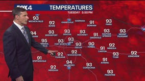 Dallas weather: Sept. 16 evening forecast