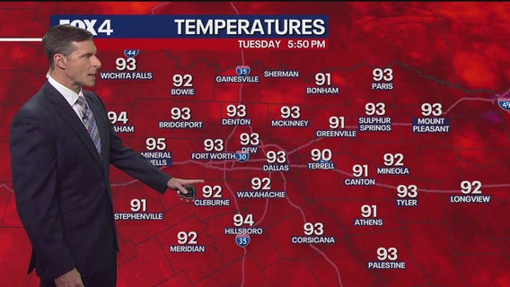 Dallas weather: Sept. 16 evening forecast
