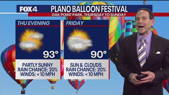 Dallas weather: Sept. 16 morning forecast