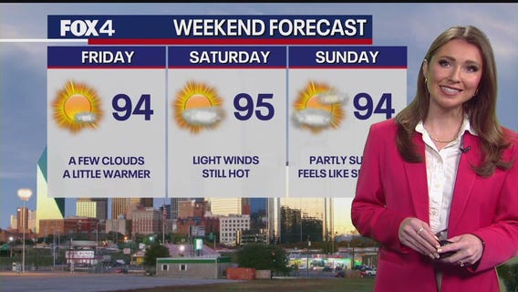 Dallas weather: Sept. 12 morning forecast