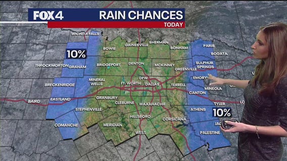 Dallas weather: Morning forecast for September 14