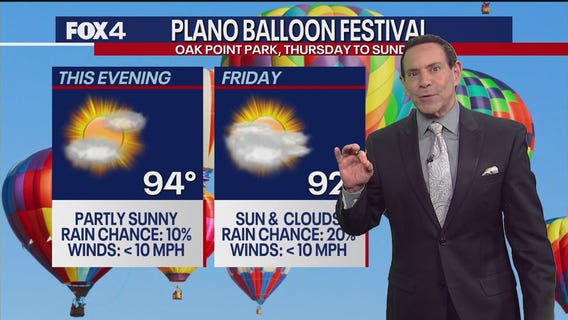 Dallas weather: Sept. 18 morning forecast