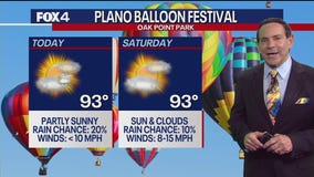 Dallas weather: Sept. 19 morning forecast