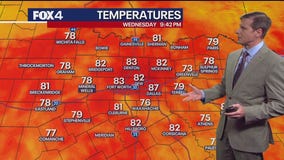 Dallas weather: Sept. 17 overnight forecast