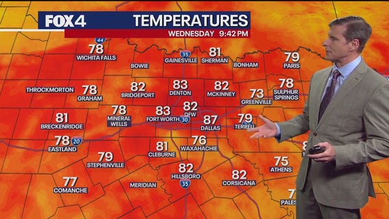 Dallas weather: Sept. 17 overnight forecast