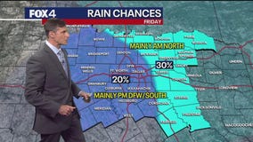 Dallas weather: Sept. 18 overnight forecast