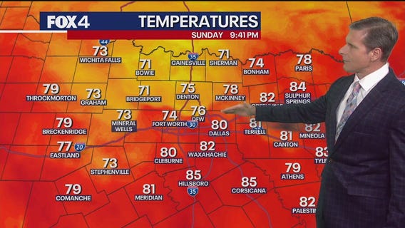 Dallas weather: Sept. 21 overnight forecast