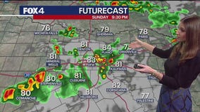 Dallas weather: Sept. 21 morning forecast