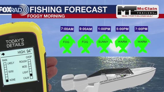 Sunday fishing forecast