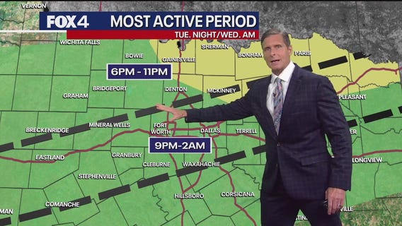Dallas weather: Sept. 22 overnight forecast