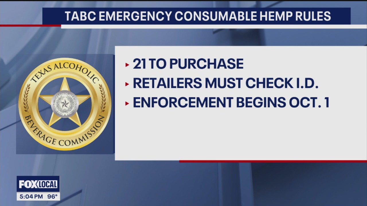 New emergency THC rules now in effect in Texas