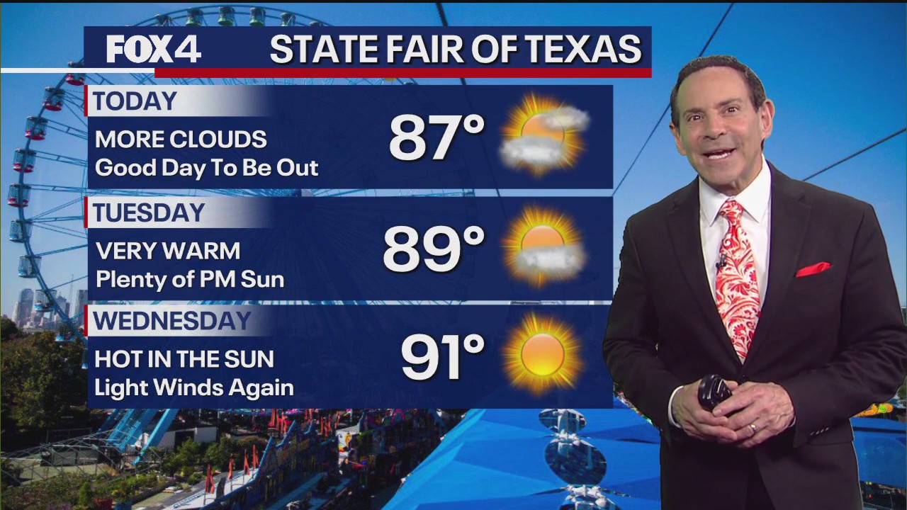 Dallas weather: Sept. 29 morning forecast
