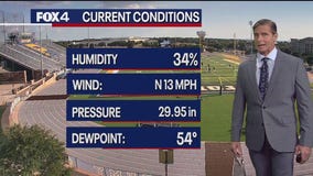 Dallas weather: Sept 25 evening forecast