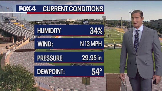 Dallas weather: Sept 25 evening forecast