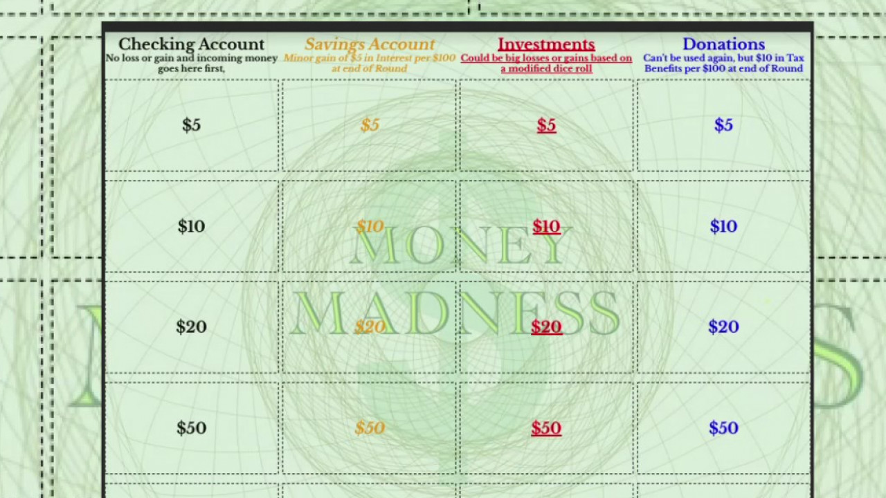 12-year old Katy girl creates game to aid in financial literacy