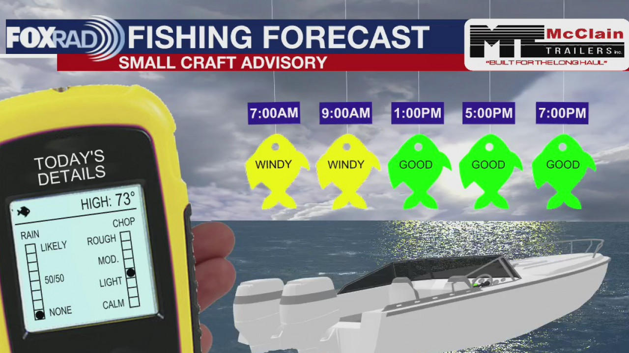 Saturday Fishing Forecast