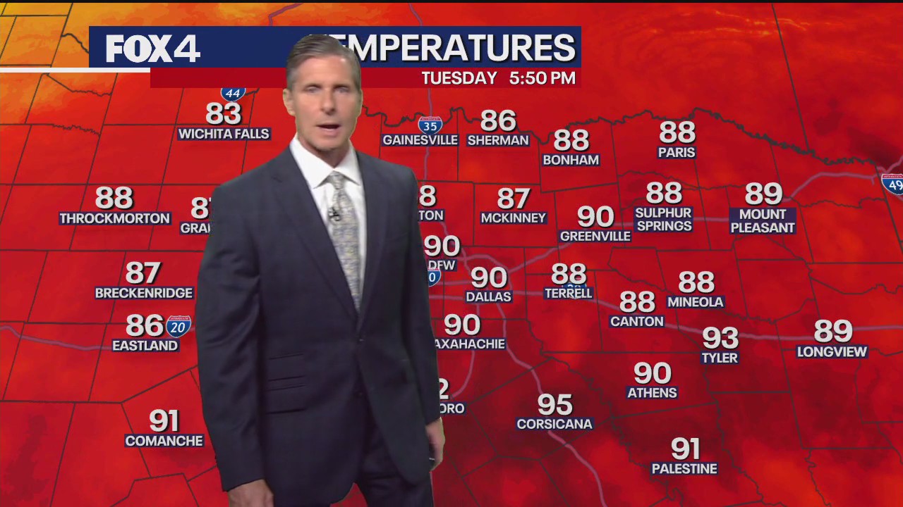 Dallas weather: October 7 evening forecast