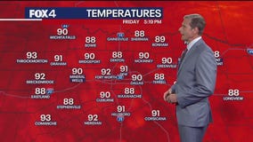 Dallas weather: Oct. 3 evening forecast