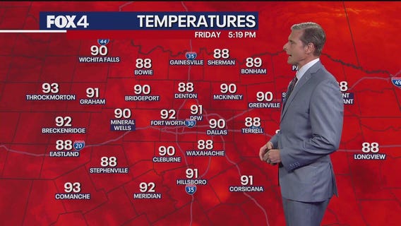 Dallas weather: Oct. 3 evening forecast