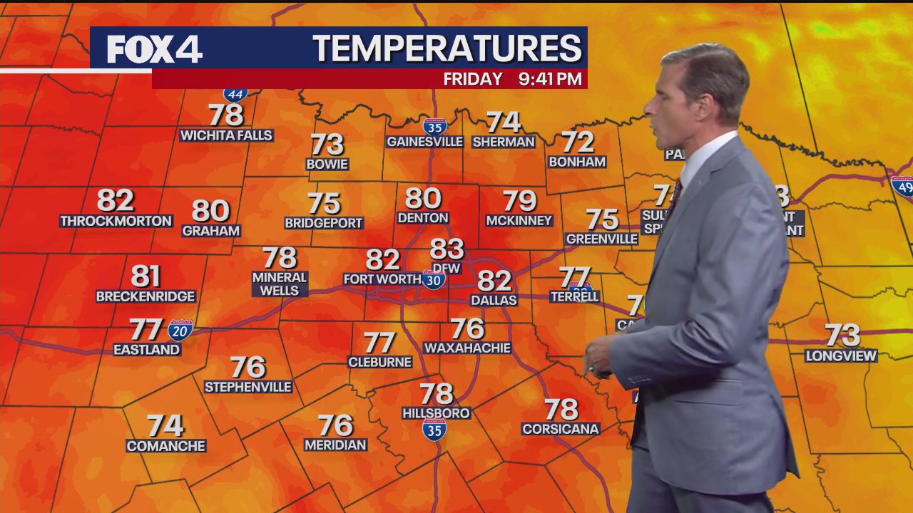 Dallas weather: Oct. 3 overnight forecast