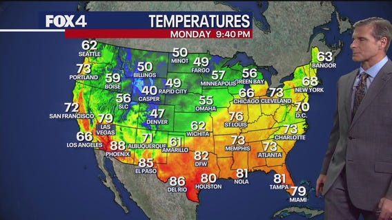 Dallas weather: October 6 overnight forecast