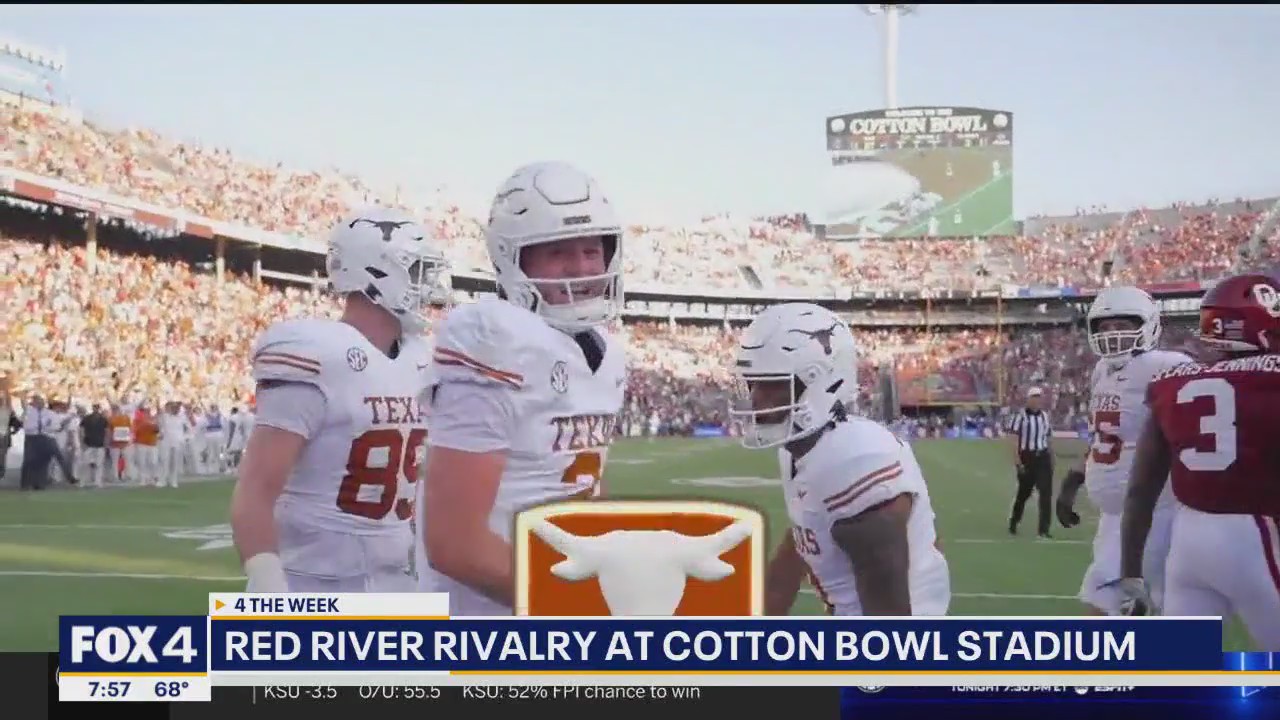 4 the week with Tisia and Kylie