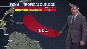 Dallas weather: Oct. 6 evening forecast