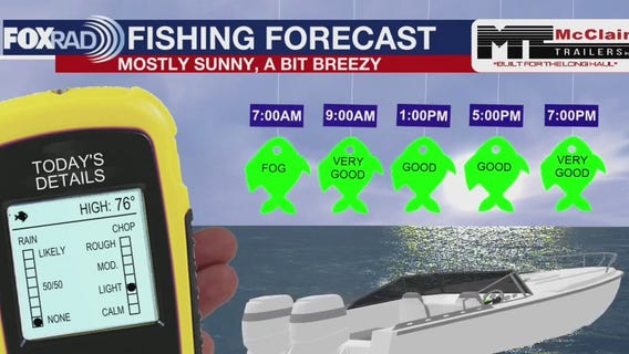 Sunday Fishing Forecast
