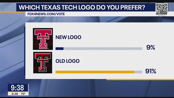 Texas Tech fans react to new logo
