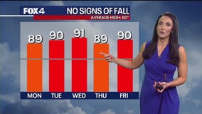 Dallas weather: Oct. 13 morning forecast