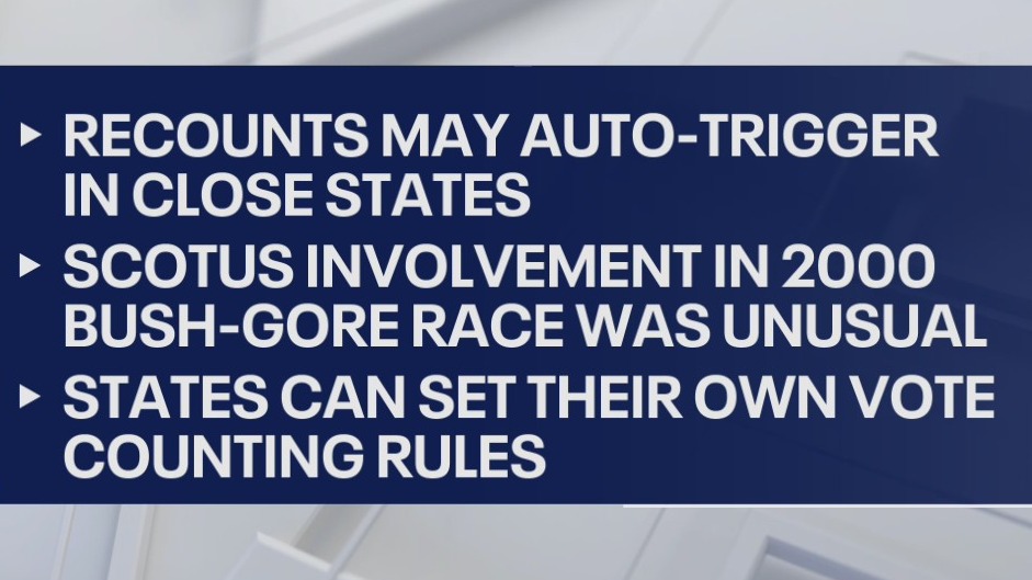 Making The Case: Vote recounts