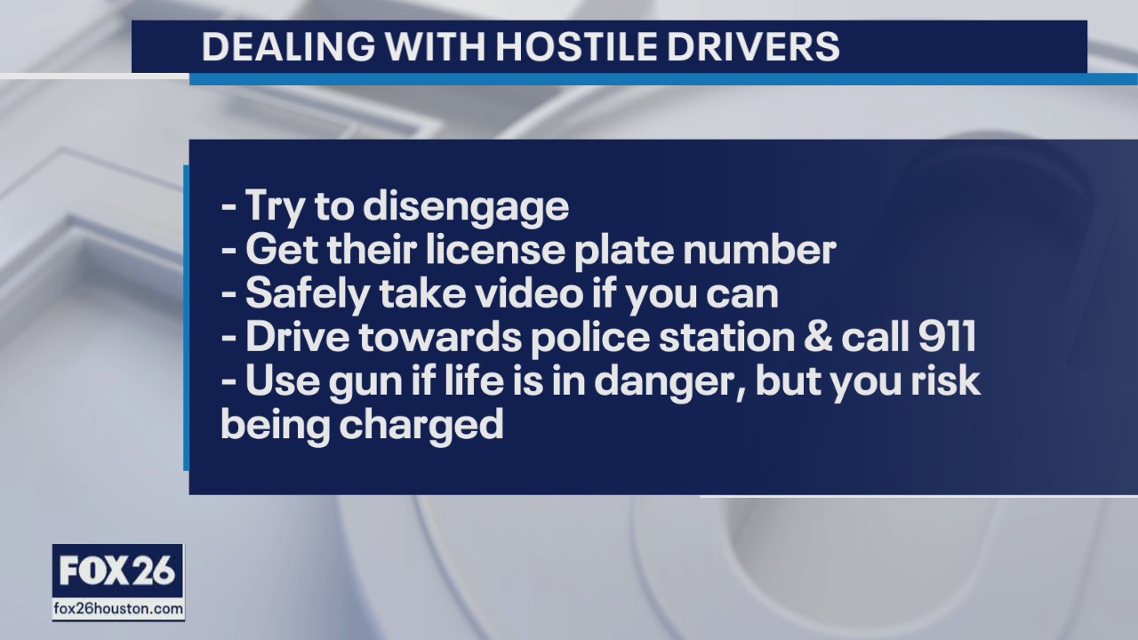 Making The Case: Hostile drivers