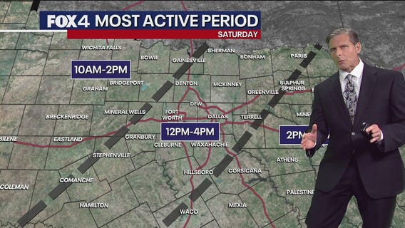Dallas weather: Oct. 17 evening forecast