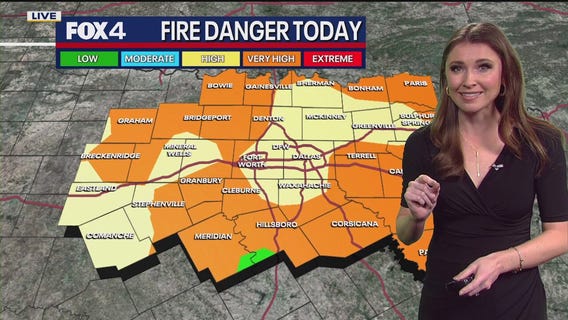 Dallas weather: Sunday, Oct. 12 morning forecast