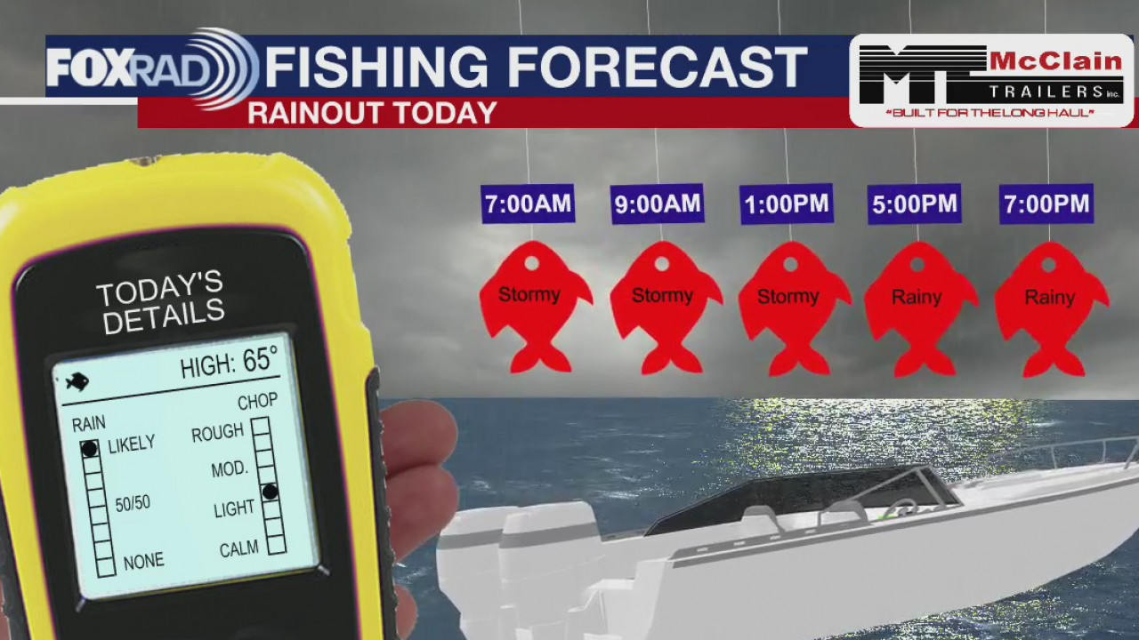 Saturday Fishing Forecast