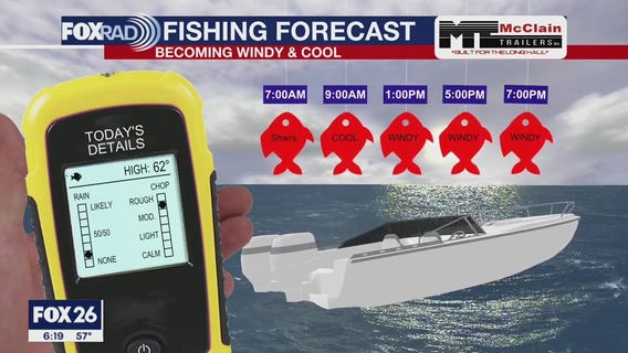 Sunday Fishing Forecast